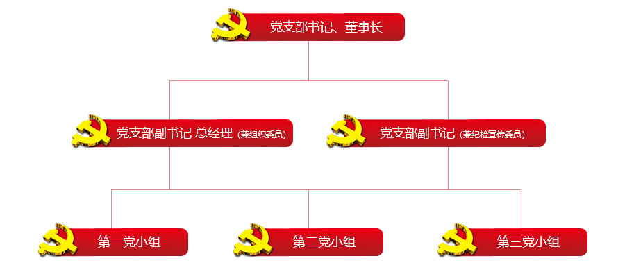 1636191231709407.jpg 1635495512118442.jpg