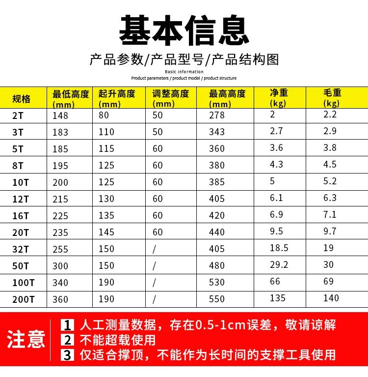 汽車|立式千斤頂(圖8)