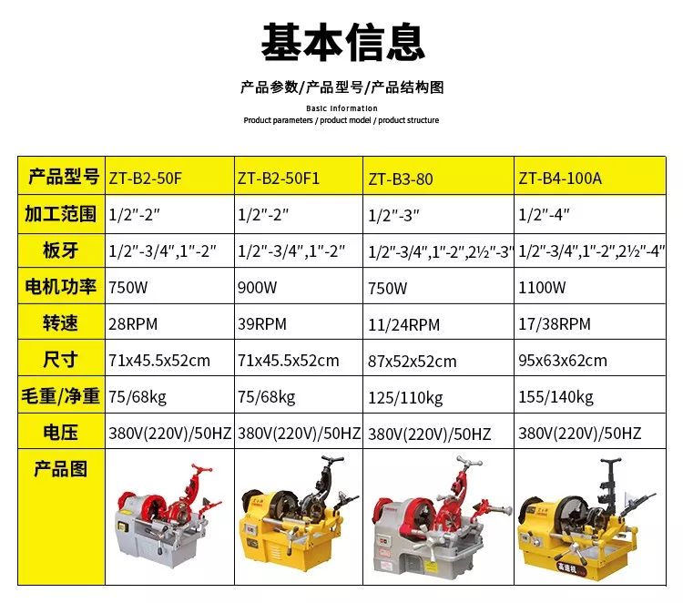 臺式套絲機(jī)(圖2)