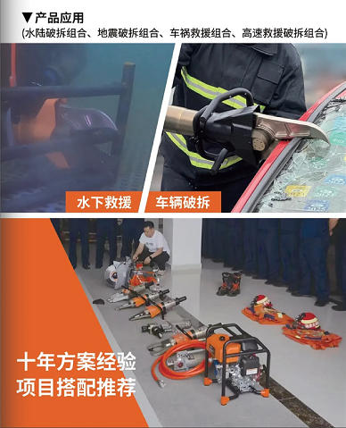W系列 & L系列剪切器，破拆救援的終極利器！(圖7)