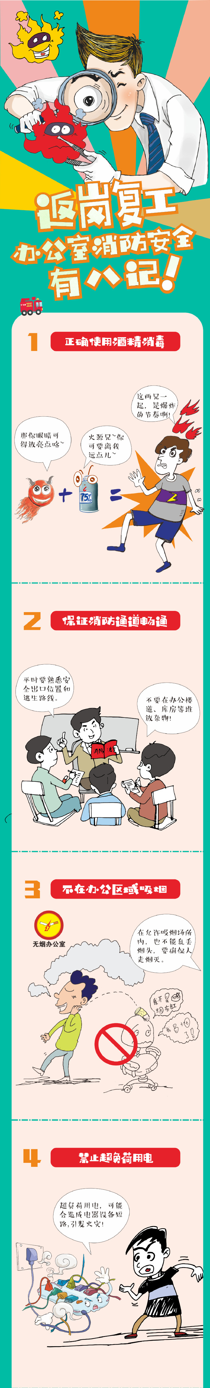返崗復(fù)工！辦公室消防安全有八記