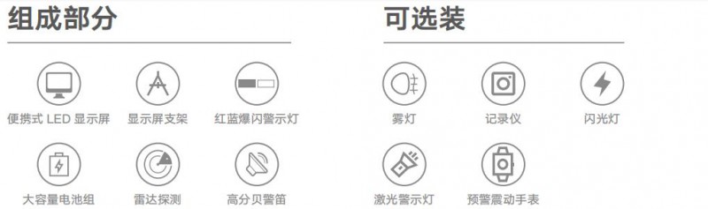 新產(chǎn)品發(fā)布！道路救援預(yù)警裝置(圖1)