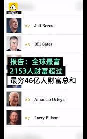 最富有26人掌握世界上一半財富，最貧窮者“分享”吃剩的殘羹冷炙