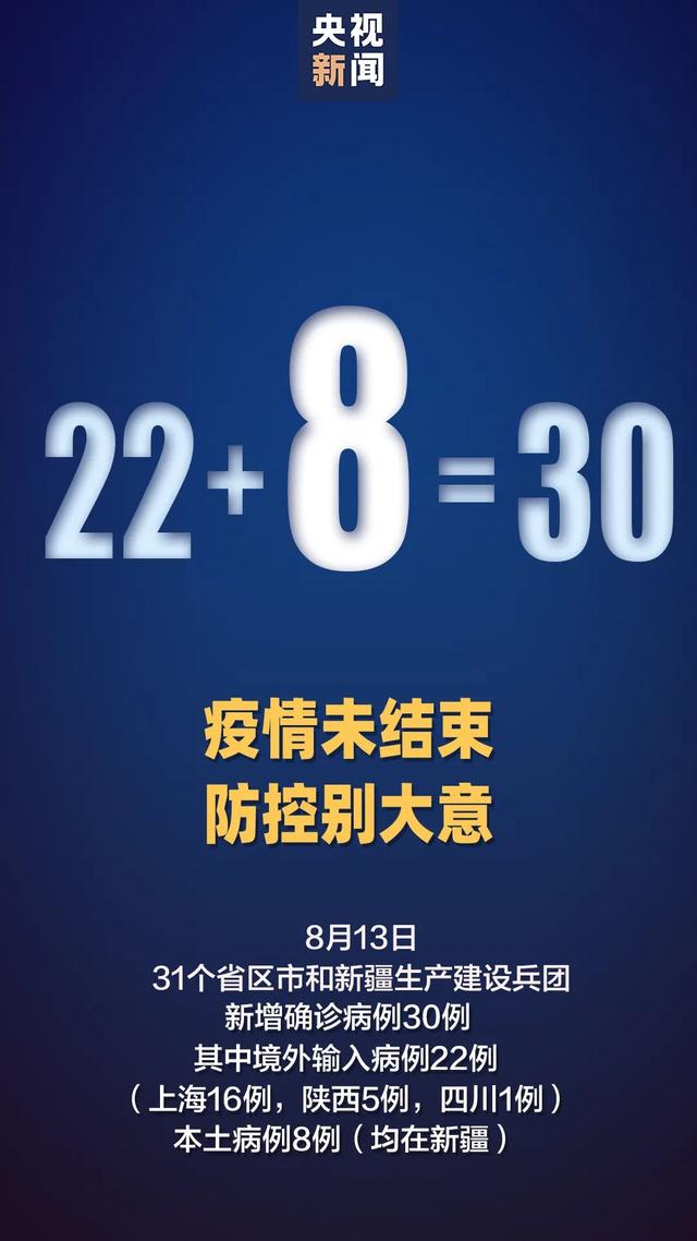 本土確診+8，境外輸入+22，西安進(jìn)口凍白蝦外包裝檢測出新冠