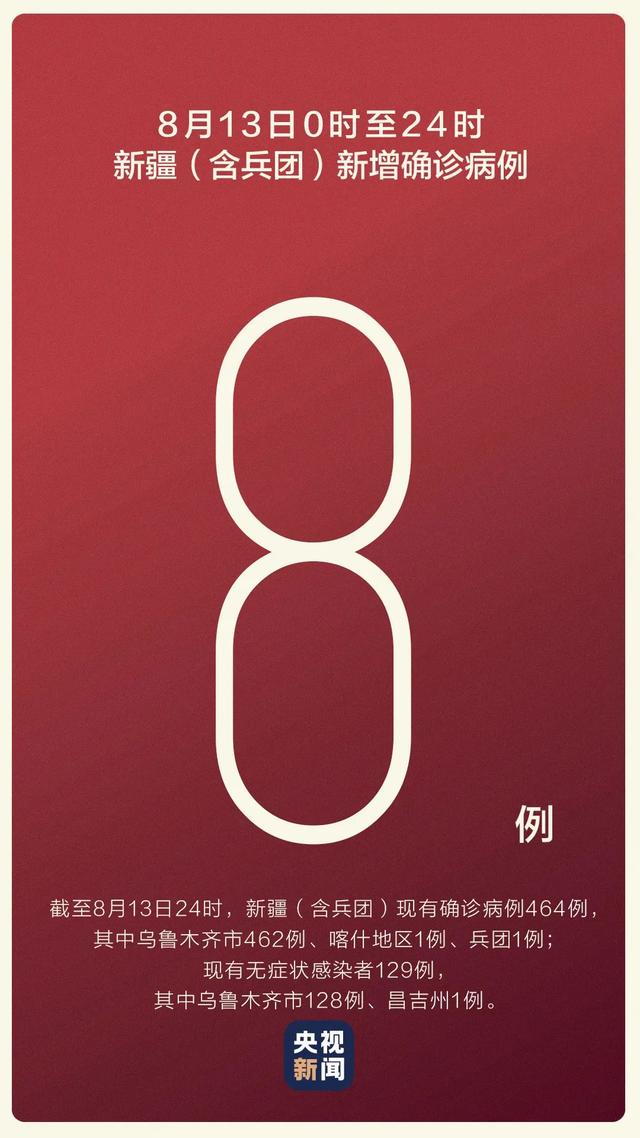 本土確診+8，境外輸入+22，西安進(jìn)口凍白蝦外包裝檢測(cè)出新冠(圖2)