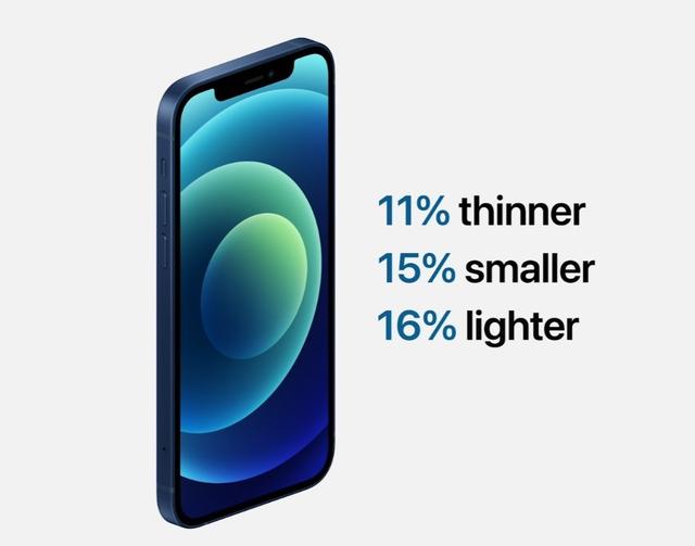 蘋果 iPhone 12 5G 搭載 A14 芯片：采用直面邊框設(shè)計，五款顏色(圖6)