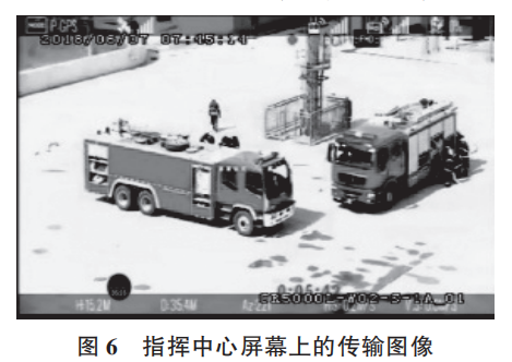 消防裝備：無人機在消防通信中的應(yīng)用(圖6)