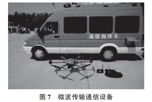 消防裝備：無人機在消防通信中的應(yīng)用(圖7)