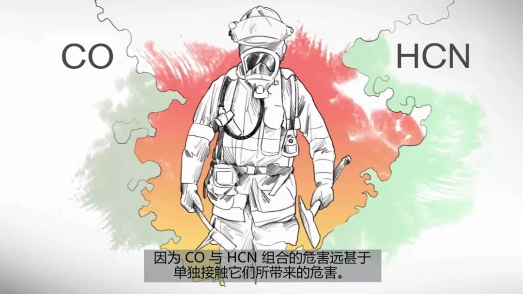 干貨：消防員請(qǐng)注意火場(chǎng)里的隱形殺手-HCN和CO(圖14)