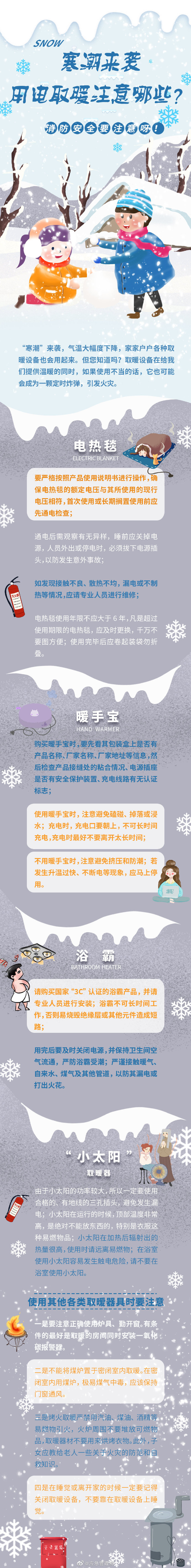 寒潮來襲，用電取暖注意哪些？(圖1)