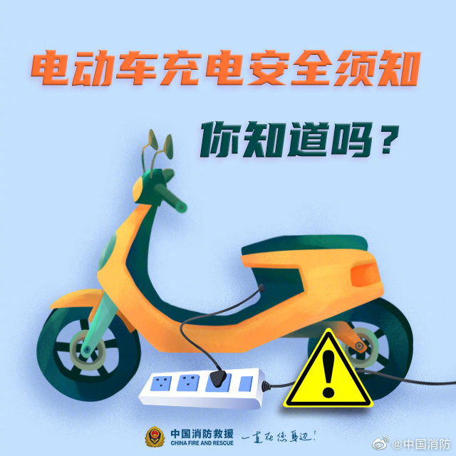 電動車安全充電須知，你知道嗎？(圖1)