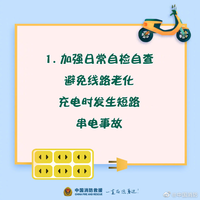 電動車安全充電須知，你知道嗎？(圖2)