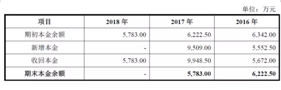 公牛集團(tuán)：經(jīng)銷商的管理和核查，是一門藝術(shù)！(圖17)