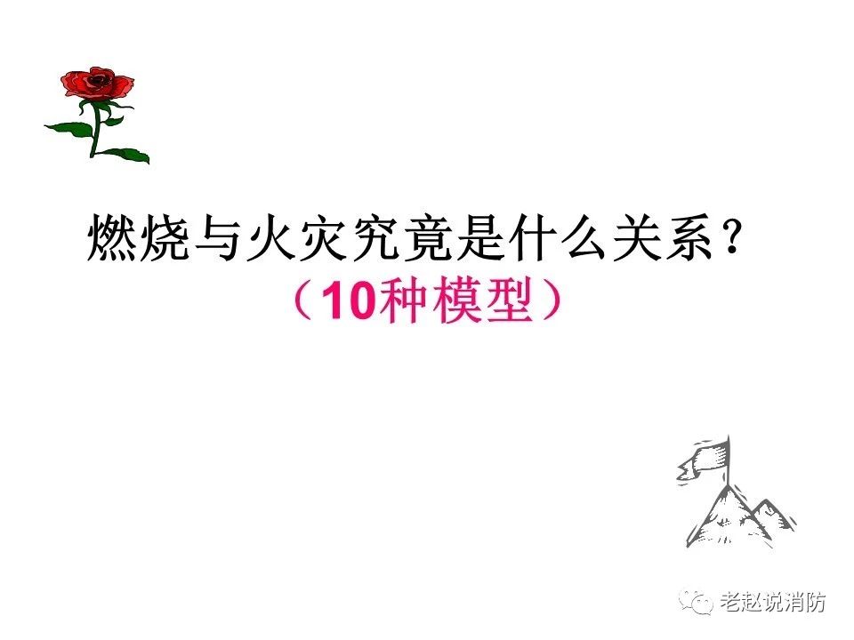 極其重要而又鮮為人知的原創(chuàng)消防理論：“災火理論”及“十大關系”。(圖1)