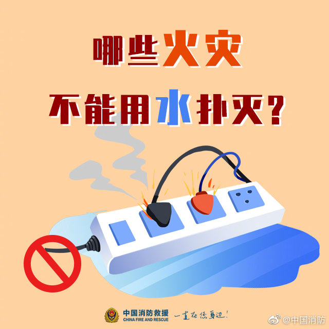 家庭消防科普：哪些火災(zāi)不能用水撲滅？