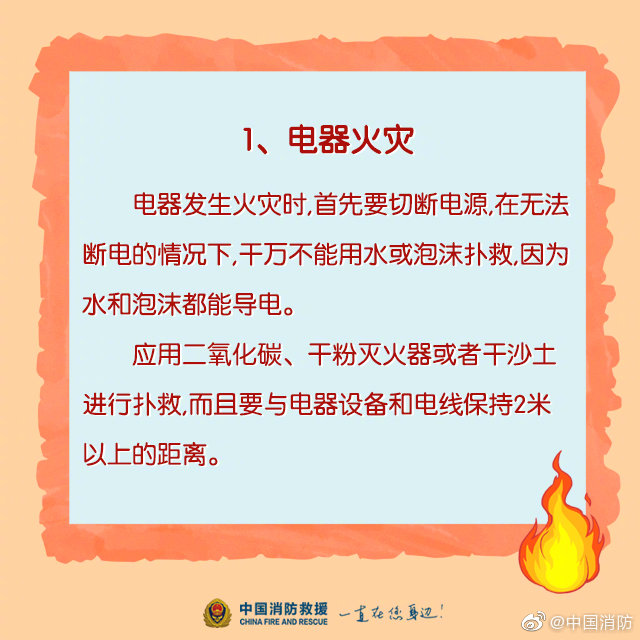 家庭消防科普：哪些火災不能用水撲滅？(圖2)