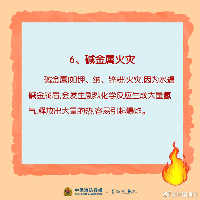 家庭消防科普：哪些火災不能用水撲滅？(圖7)