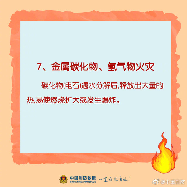 家庭消防科普：哪些火災不能用水撲滅？(圖8)