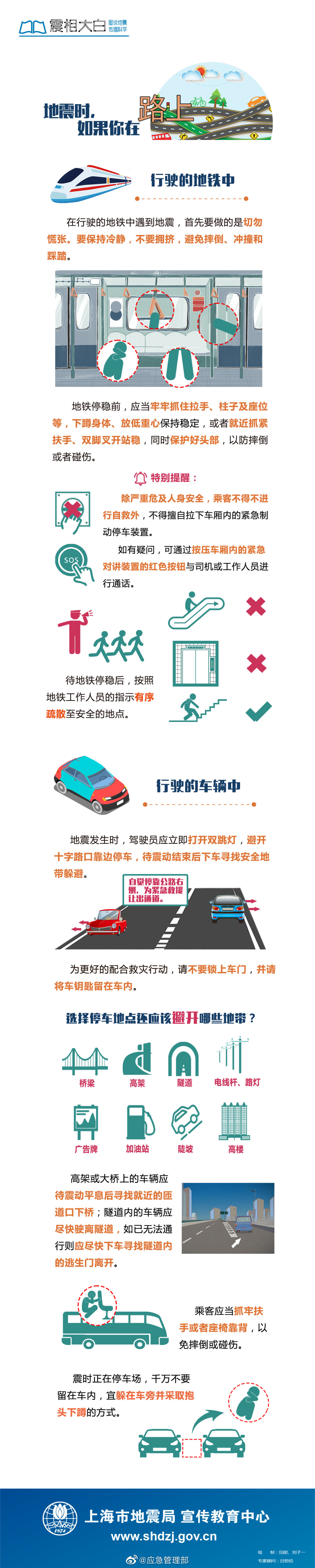 如果地震時(shí)在路上該如何保護(hù)自己？