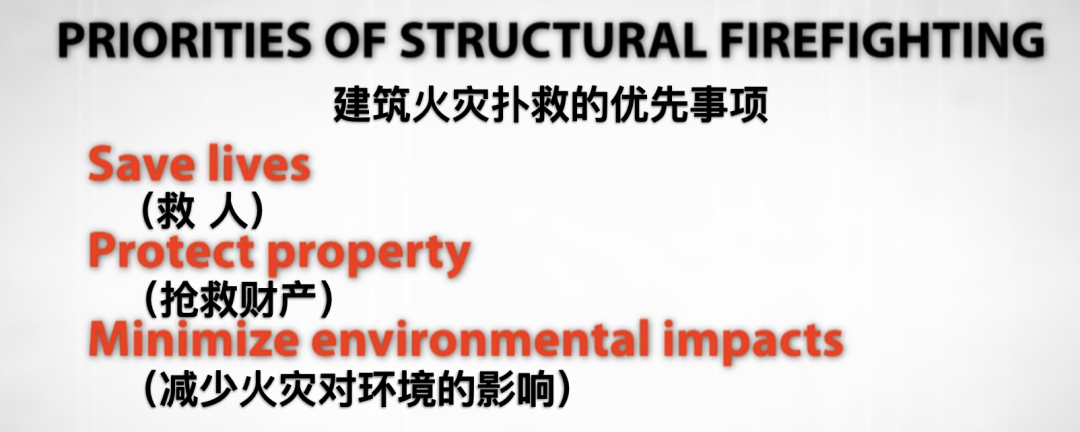 現(xiàn)代火災(zāi)撲救準(zhǔn)則｜救人第一的戰(zhàn)術(shù)意義