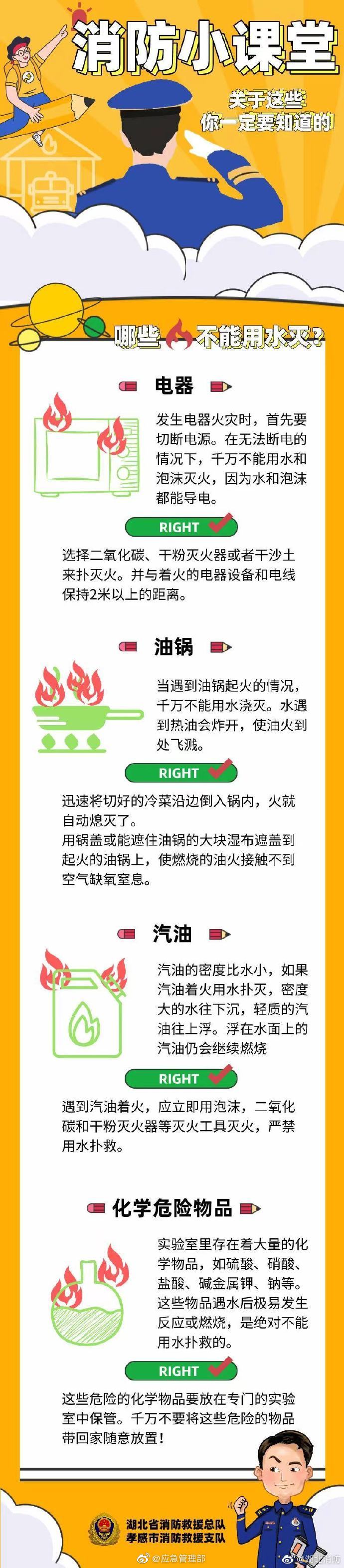 還有用水不能滅的火？關(guān)于這些你一定要了解清楚！