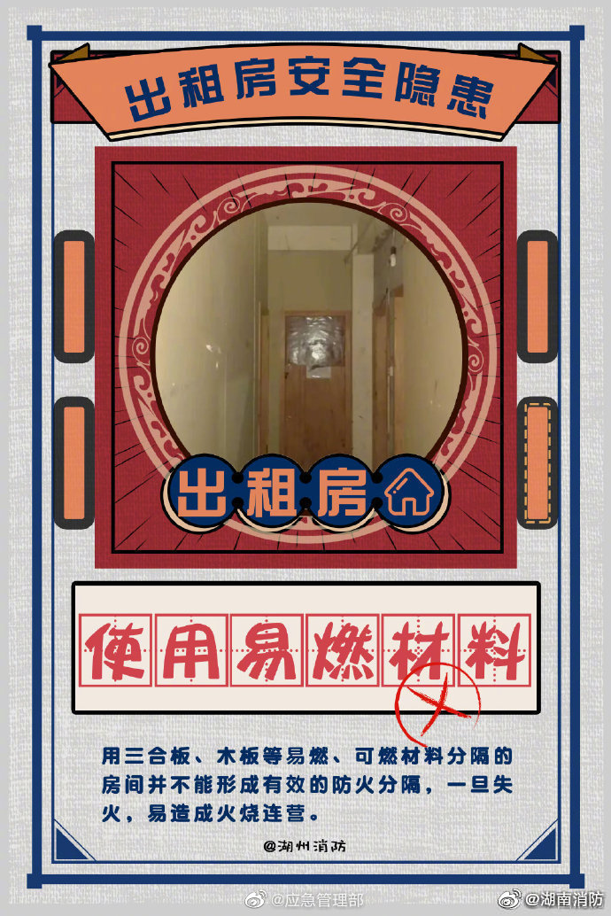 出租房的消防安全隱患有哪些？(圖6)