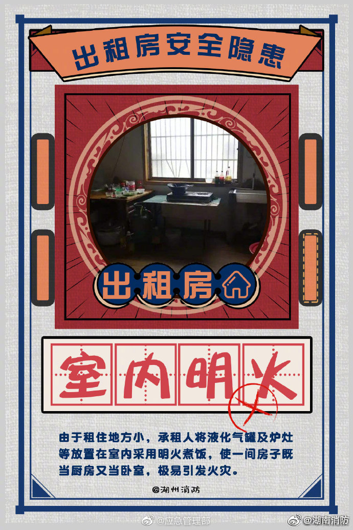 出租房的消防安全隱患有哪些？(圖7)