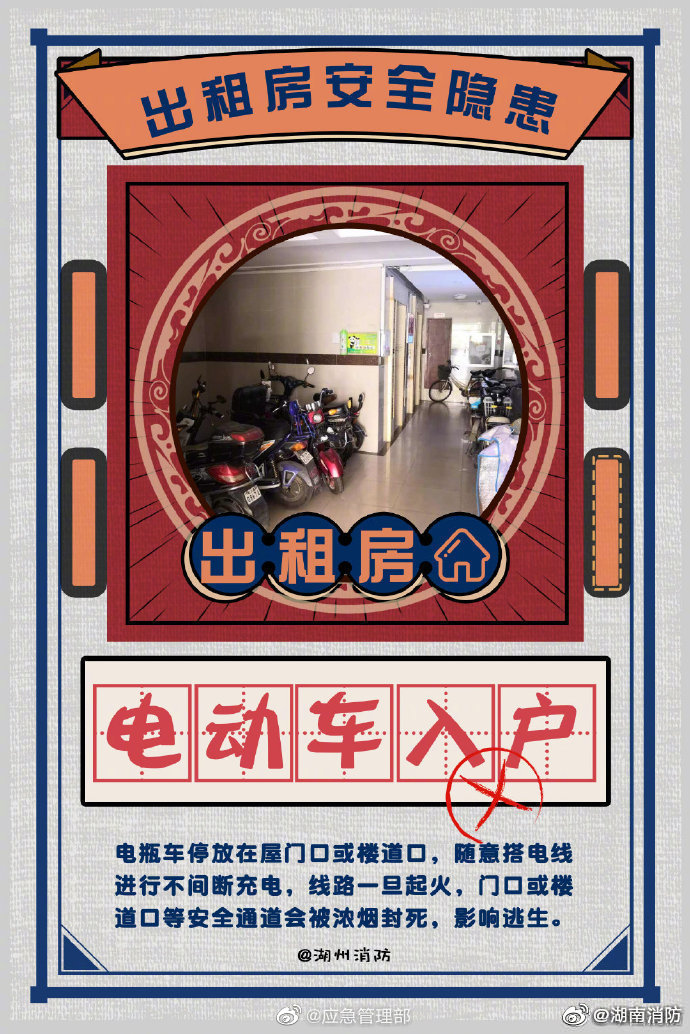 出租房的消防安全隱患有哪些？(圖8)