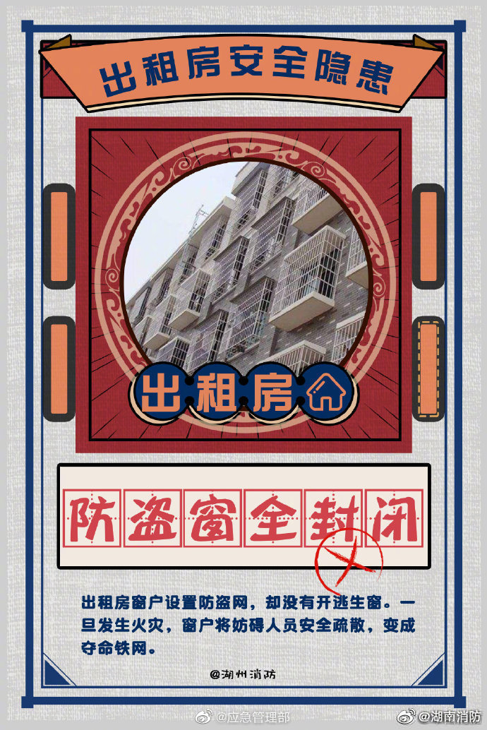 出租房的消防安全隱患有哪些？(圖9)