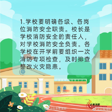 開學季，校園消防安全要牢記(圖2)