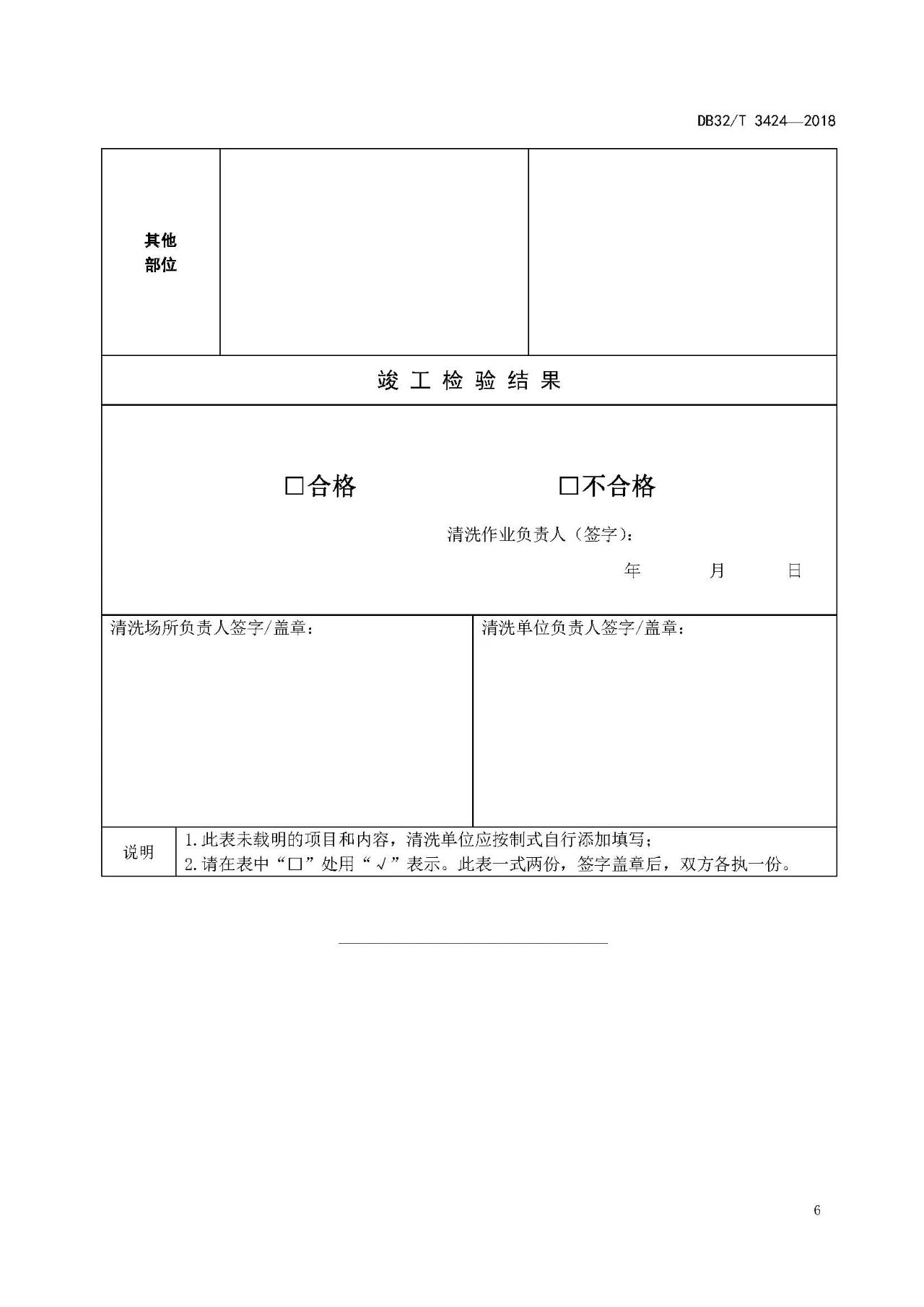 廚房老是起火，怎么管？（附餐飲排油煙設(shè)施清洗技術(shù)及檢驗(yàn)規(guī)范）(圖9)
