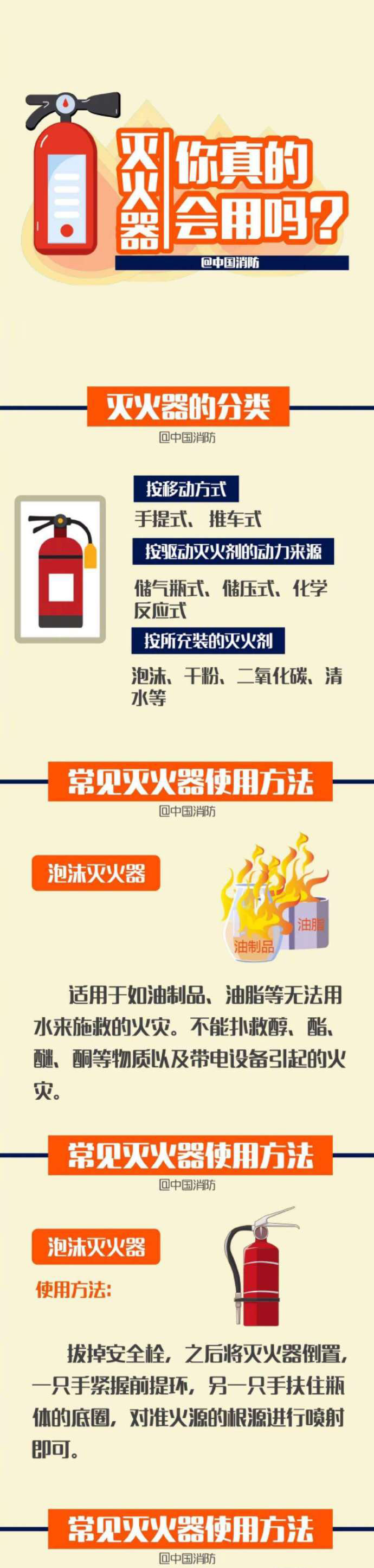 滅火器你真的會(huì)用嗎？