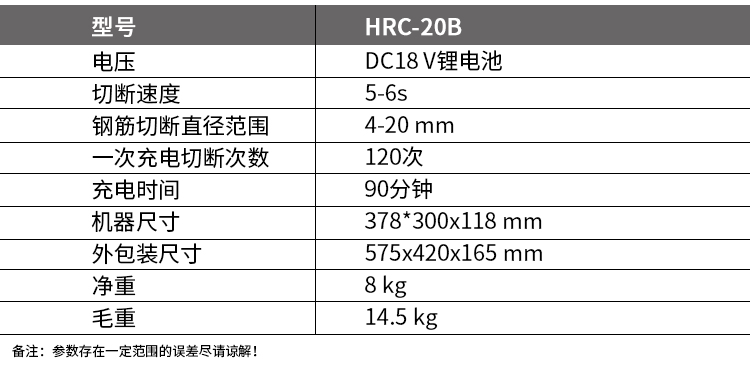 單人手提式電動(dòng)鋼筋剪有什么好處？(圖3)