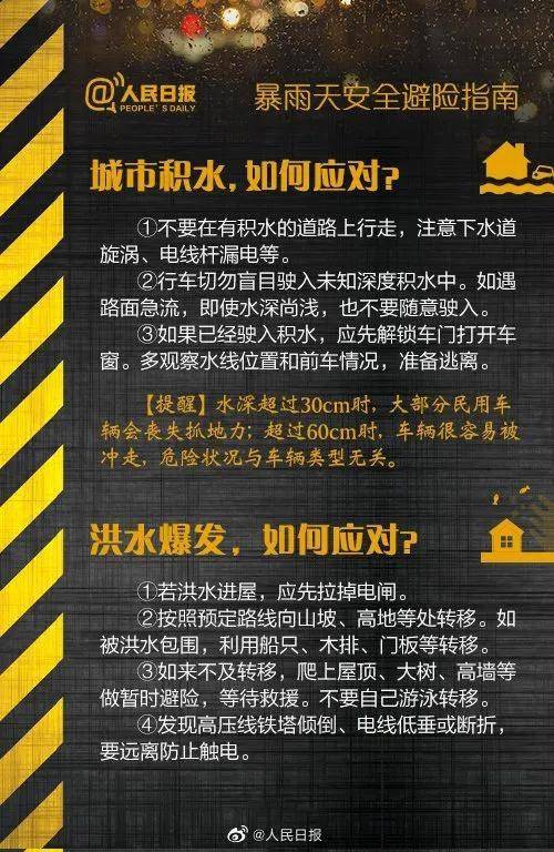 鄭州挺住！河南挺住！汛期自救指南(圖10)